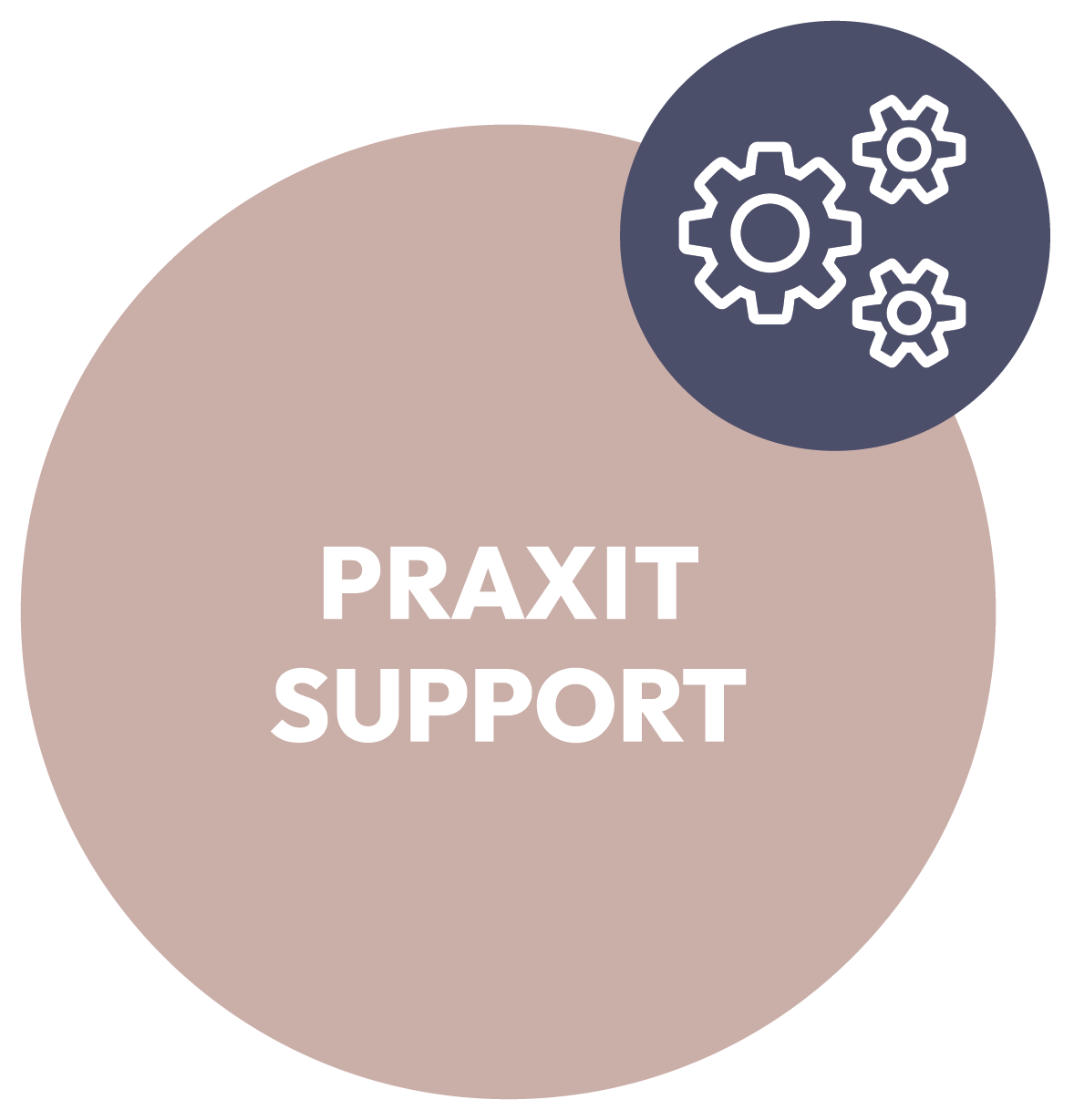 Stoerer_Support_RGB@4x